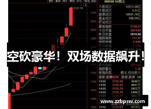 空砍豪华！双场数据飙升！